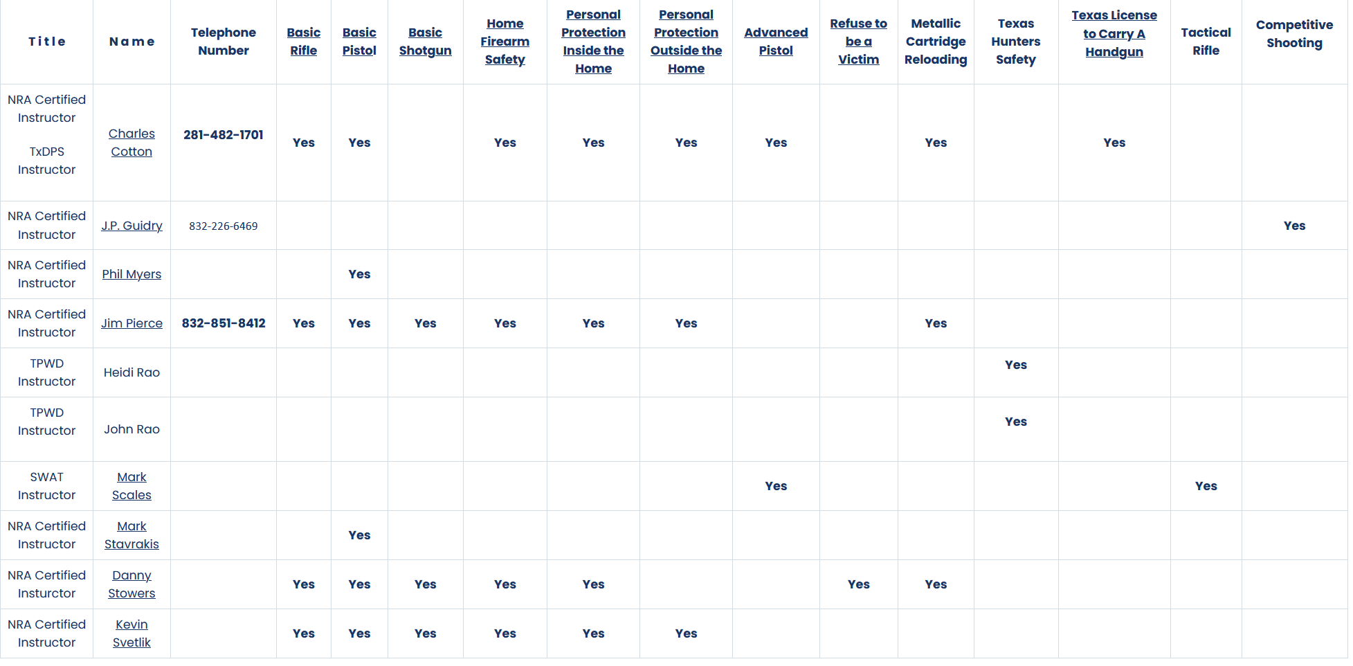 Approved_PSC_Instructors.png